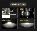 FOR BMW motorcycle LED headlights. (FOR BMW K1300R;  K1200R;  F650GS;  F800GS;  F650ST;  F800S;  K1200RS;  F800ST;  K1200R;  K1300R)